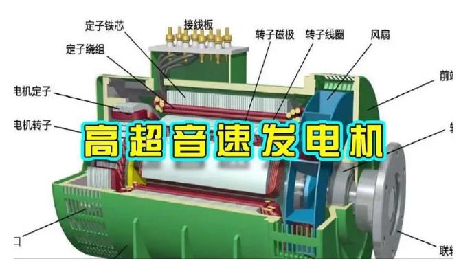 东阳颠覆你对发电方式的认知！中国革命性发电机公开揭秘 